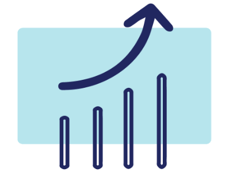 asset scenario modelling in virtual environment