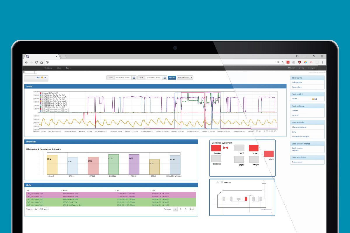This image has an empty alt attribute; its file name is Case_Screen-1200x800.jpg