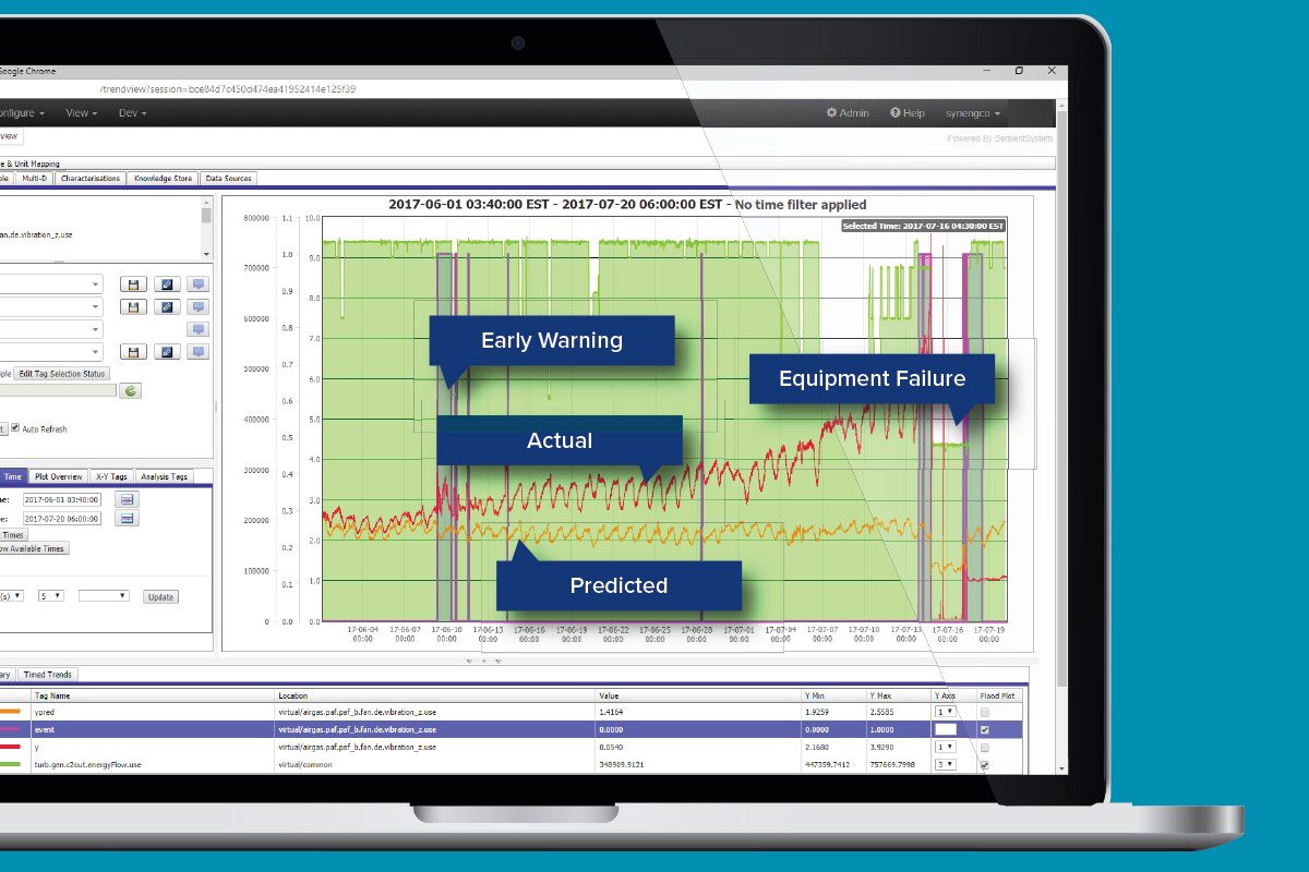 This image has an empty alt attribute; its file name is PerformMonOpt-1200x800.jpg